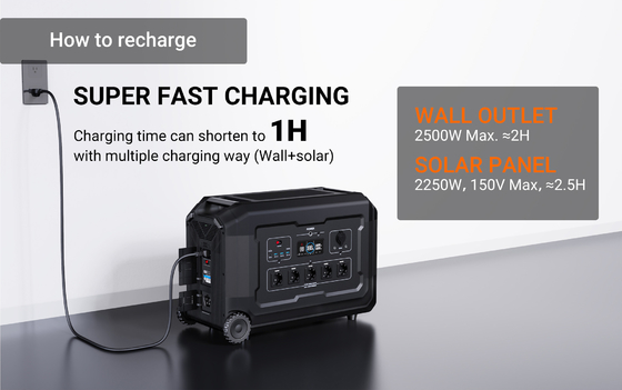 110V-240V Выходное напряжение портативный солнечный генератор с приложением Wifi Bluetooth для солнечной энергии