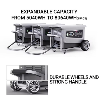 W5 4000W 5000W 5040Wh портативная солнечная электростанция с типом C и Япония Renesas BMS